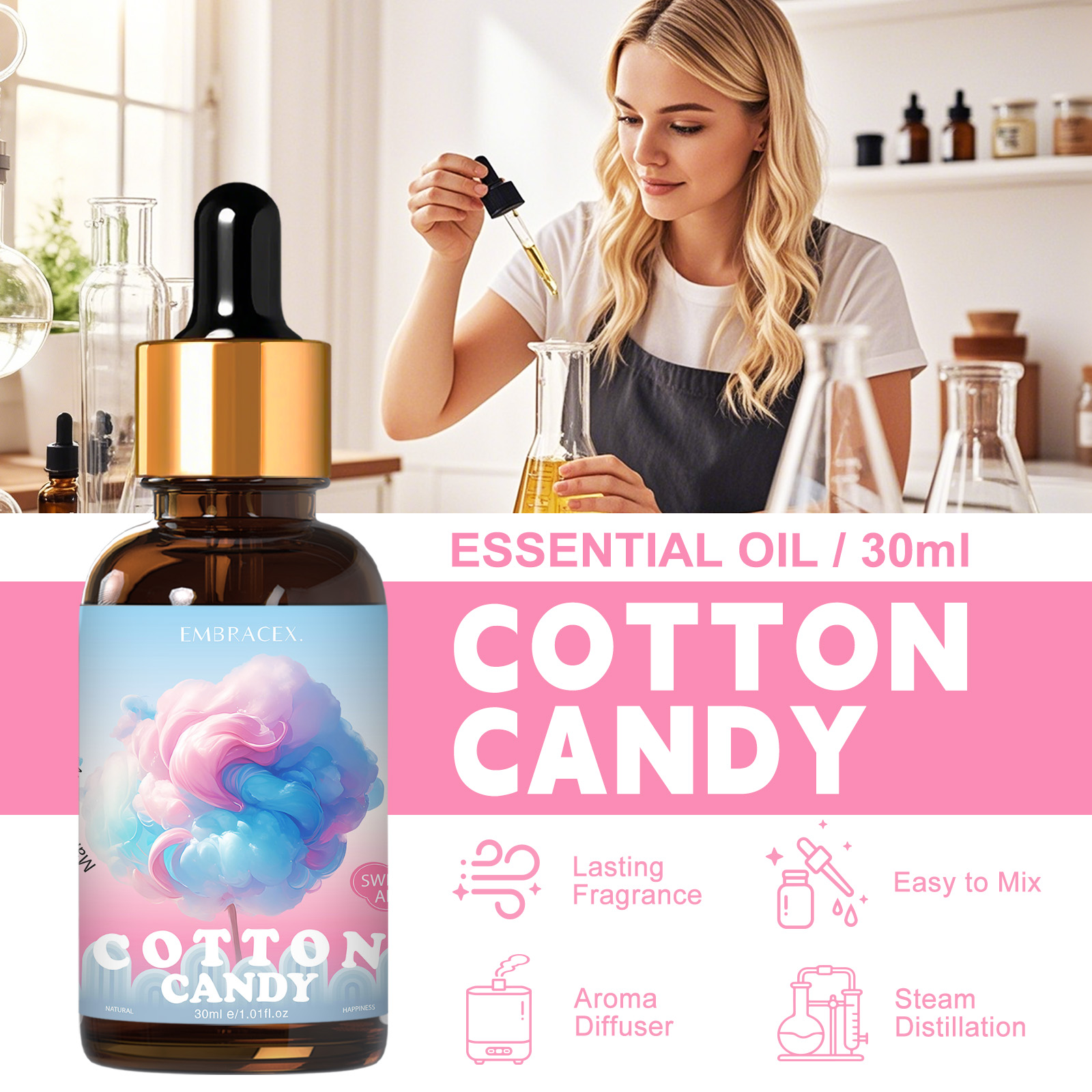 Huile essentielle de barbe à p - Candle Supplies Essential Oils avis et prix