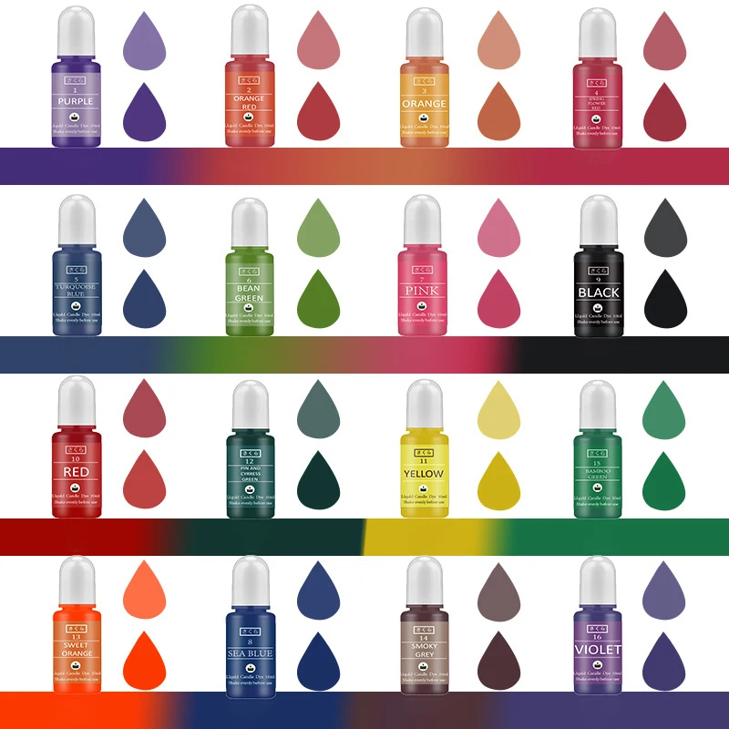 Kit de pigments en résine épox - Candle Making Supplies Kit avis et prix