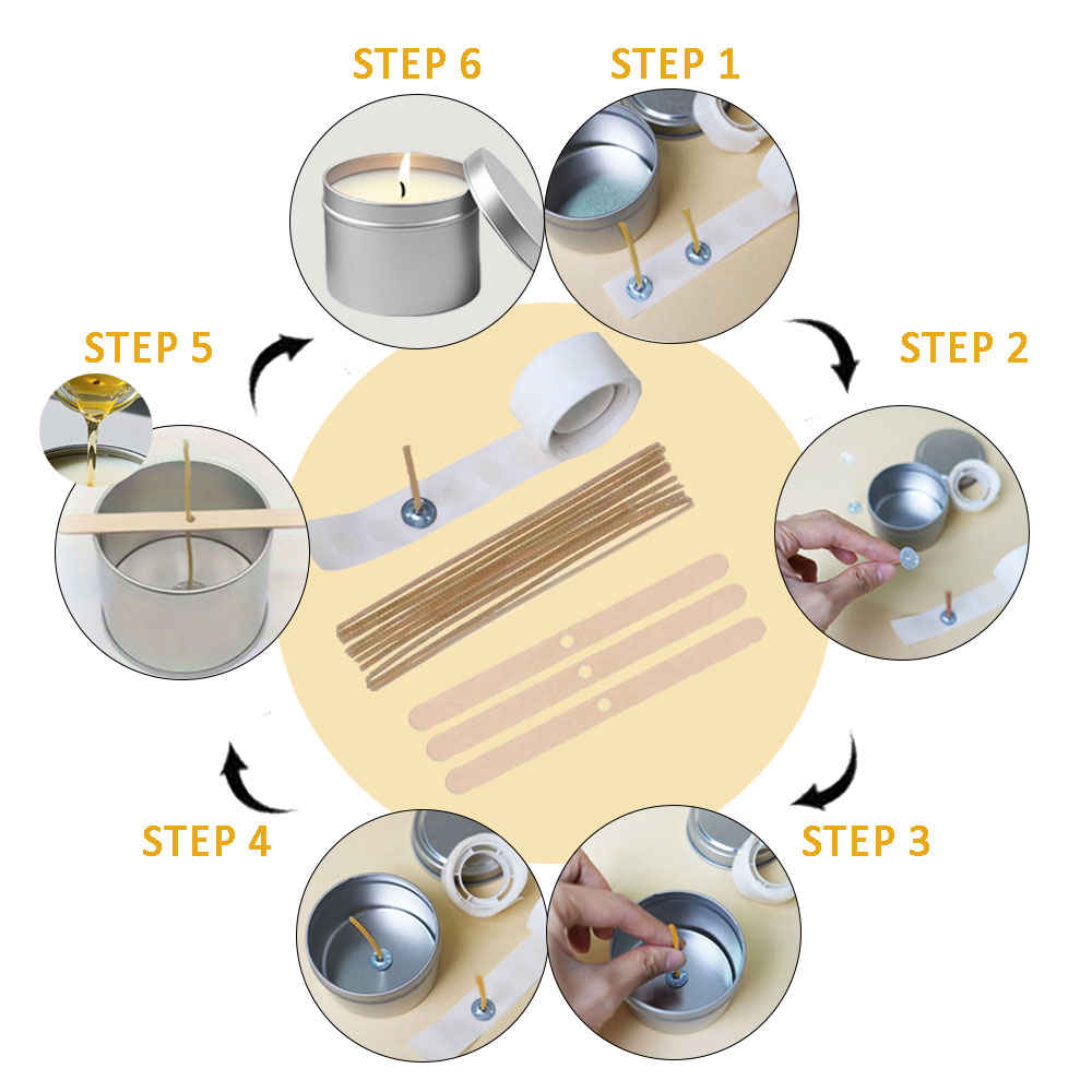 Kits de fabrication de bougies - Candle Supplies Luxury avis et prix